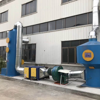 喷淋塔+油烟净化+活性炭工艺